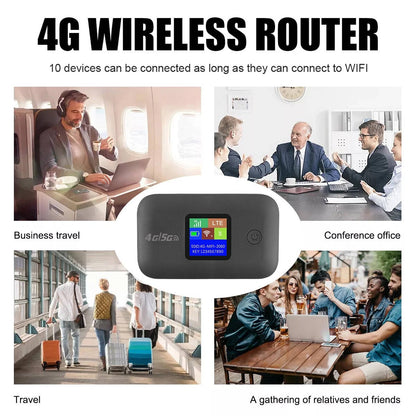 Unlocked 5G 4G Mobile WiFi Hotspot, Portable MiFi Modem, 150Mbps Wireless Router