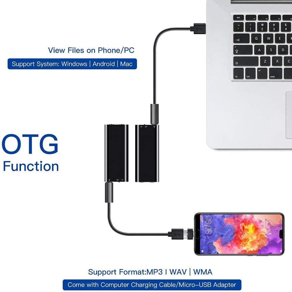 96 Hour Digital Voice Recorder, Mini Voice Activated Audio Recorder with MP3 Playback