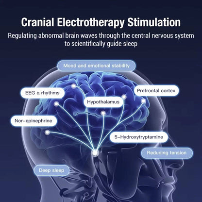 Vagus Nerve Stimulation Device, Sleep Aid & Anxiety Support for Overthinking, Stress Relief