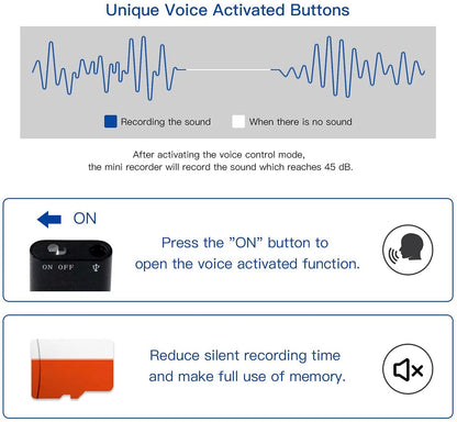 96 Hour Digital Voice Recorder, Mini Voice Activated Audio Recorder with MP3 Playback