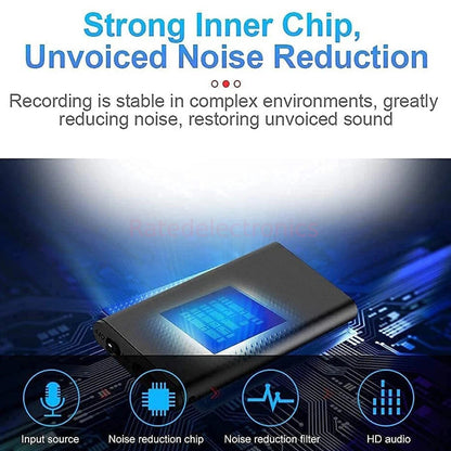 96 Hour Digital Voice Recorder, Mini Voice Activated Audio Recorder with MP3 Playback
