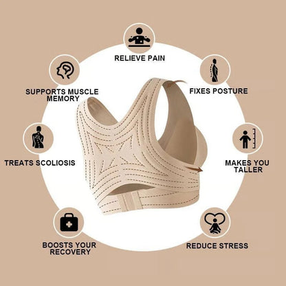Women's Postural Correction Wireless Sports Bra, Full Coverage Breathable Yoga Bra with Non Removable Cups