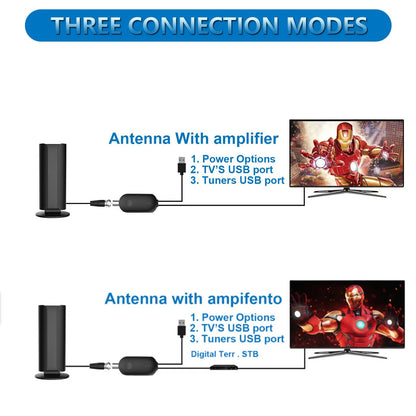 2026 TV Antenna for Smart TV, 5000+ Miles Range Digital HD Indoor Outdoor Antenna with Amplifier Signal Booster, Waterproof Design