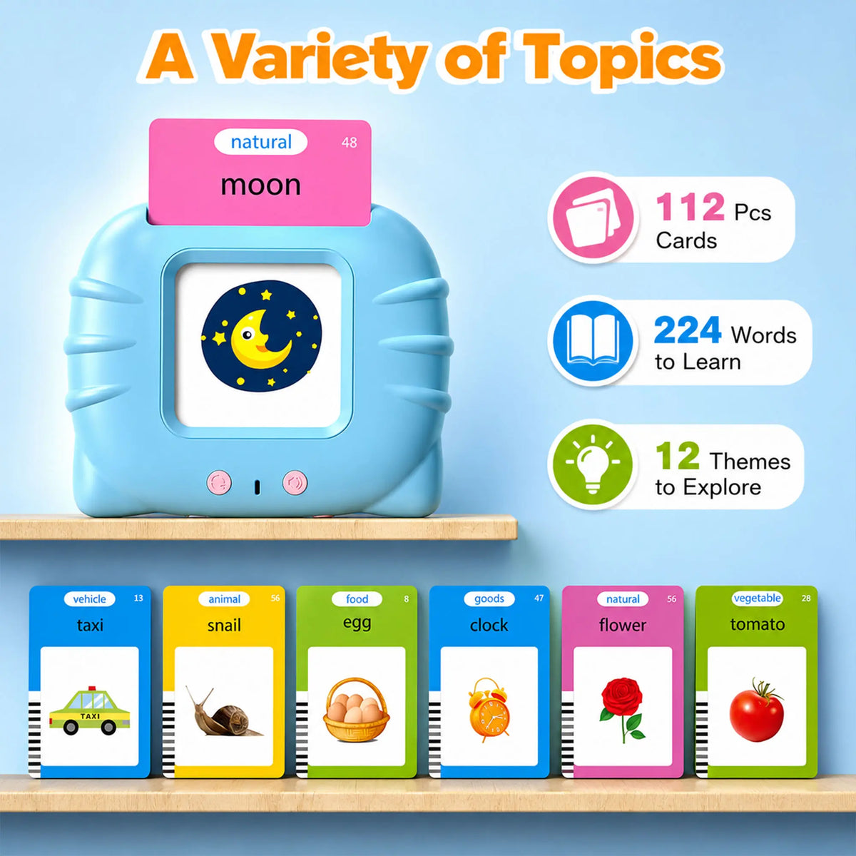 Interactive Talking Cards with Real Voice Pronunciation for Toddlers