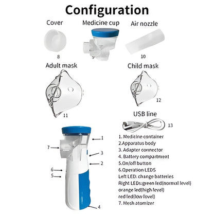 Portable Mini Mesh Nebulizer Adult & Kids