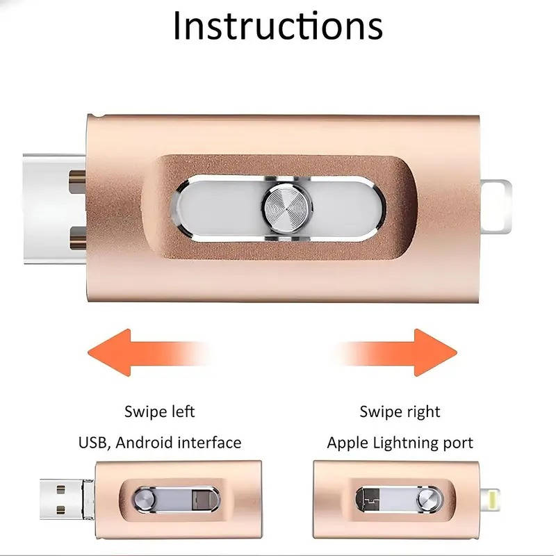 3 in 1 High Speed Flash Drive for iPhones, Android & PC, Photo Stick & Backup Drive