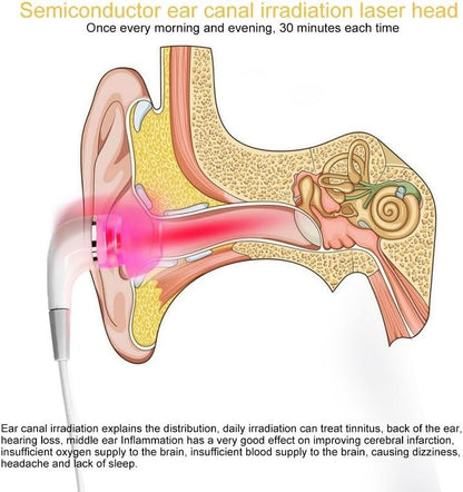 USB Powered Ear Red Light Wellness Device with Dual Size Silicone Tips
