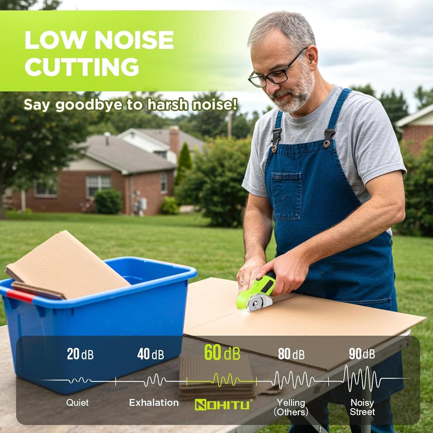 Cordless Rechargeable Electric Scissors, Portable Cutter for Fabric, Cardboard, Carpet & Leather