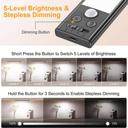 Motion Sensor Under Cabinet Lights, Rechargeable Magnetic Closet Lighting, 3 Colors, 2 Pack