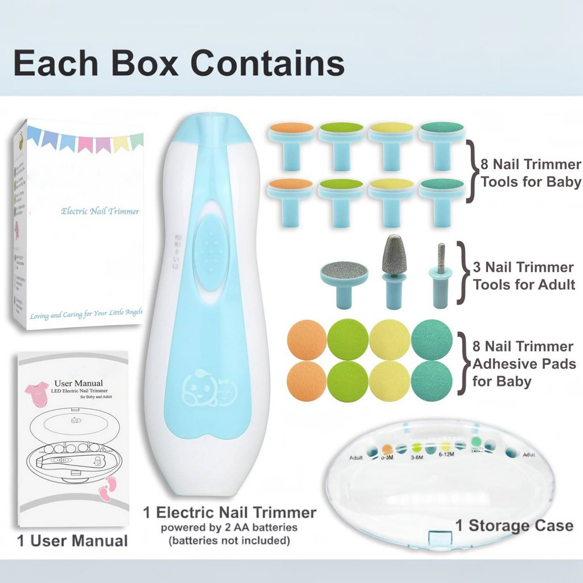 21 in 1 Baby Nail Trimmer for Newborns and Toddlers, Safe Electric Baby Nail File Kit