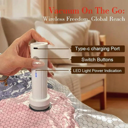 Cordless Travel Vacuum Compression Set, 15 Piece Space Saving Vacuum Bags for Clothes with Pump, 140L/Min Air Removal for Carry On & Travel