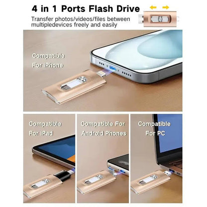 3 in 1 High Speed Flash Drive for iPhones, Android & PC, Photo Stick & Backup Drive