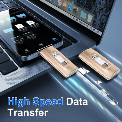 3 in 1 High Speed Flash Drive for iPhones, Android & PC, Photo Stick & Backup Drive