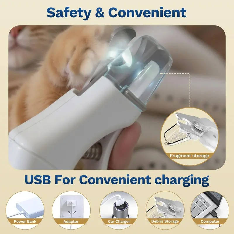 2 in 1 Electric Nail Clipper & Grinder for Dogs & Cats of All Sizes, LED Light, Painless, Low Noise, Safe