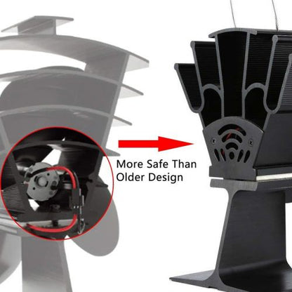 Thermoelectric Wood Stove Fan with 4 Blade Airflow and Automatic Heat Activation