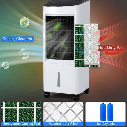 Best Portable Air Conditioner, Ductless & Windowless, No Venting Required