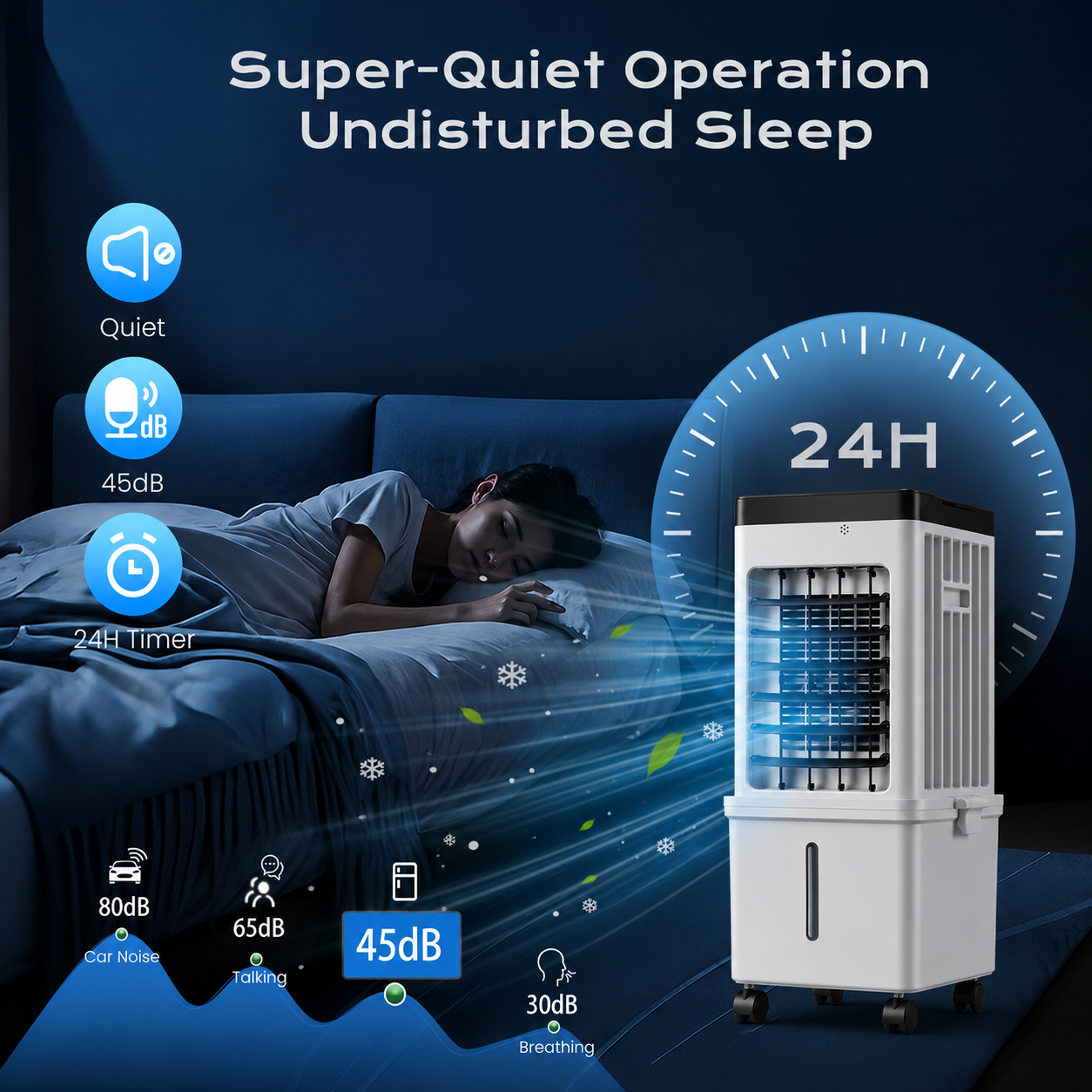 Portable Evaporative Air Cooler for Home, 12L Tank & Timer - Image 1