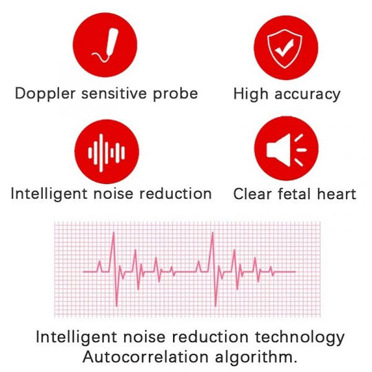 Prenatal Heartbeat Listener for Children - Portable Fetal Doppler Monitor for Expecting Mothers