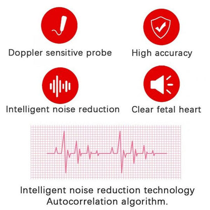 Prenatal Heartbeat Listener for Children - Portable Fetal Doppler Monitor for Expecting Mothers