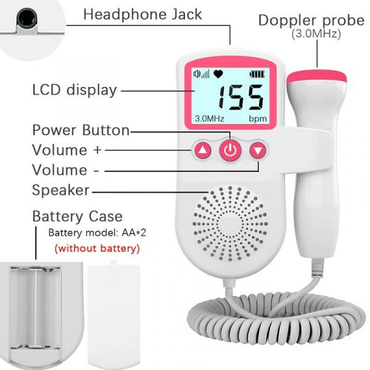 Prenatal Heartbeat Listener for Children - Portable Fetal Doppler Monitor for Expecting Mothers