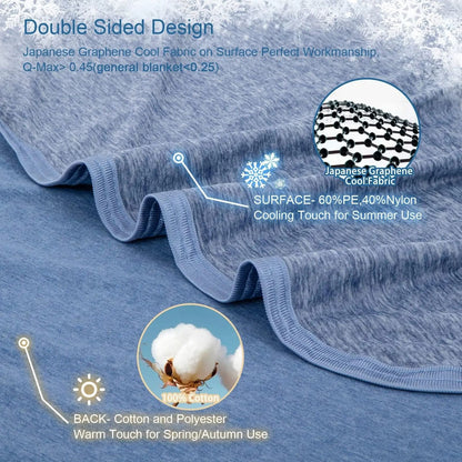 Cool-Touch Weighted Blanket with Breathable Fabric for Night Sweats