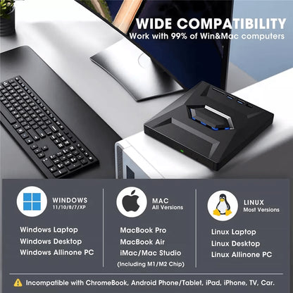 Portable USB CD DVD Drive with Burner and SD Card Hub for Windows and Mac Laptops