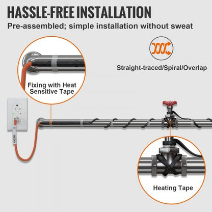 Self-Regulating Heat Cable for Pipe Freeze Protection in Cold Weather