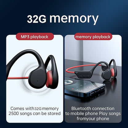 IPX8 Water Resistant Bone Conduction Bluetooth Headset with Mic and 32GB Storage for Swimming