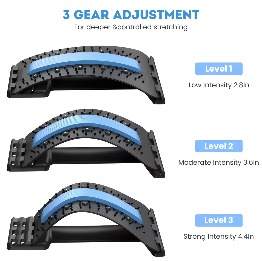 Spinal Decompression Arch for Back Relief and Posture Correction