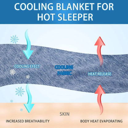 Cool-Touch Weighted Blanket with Breathable Fabric for Night Sweats