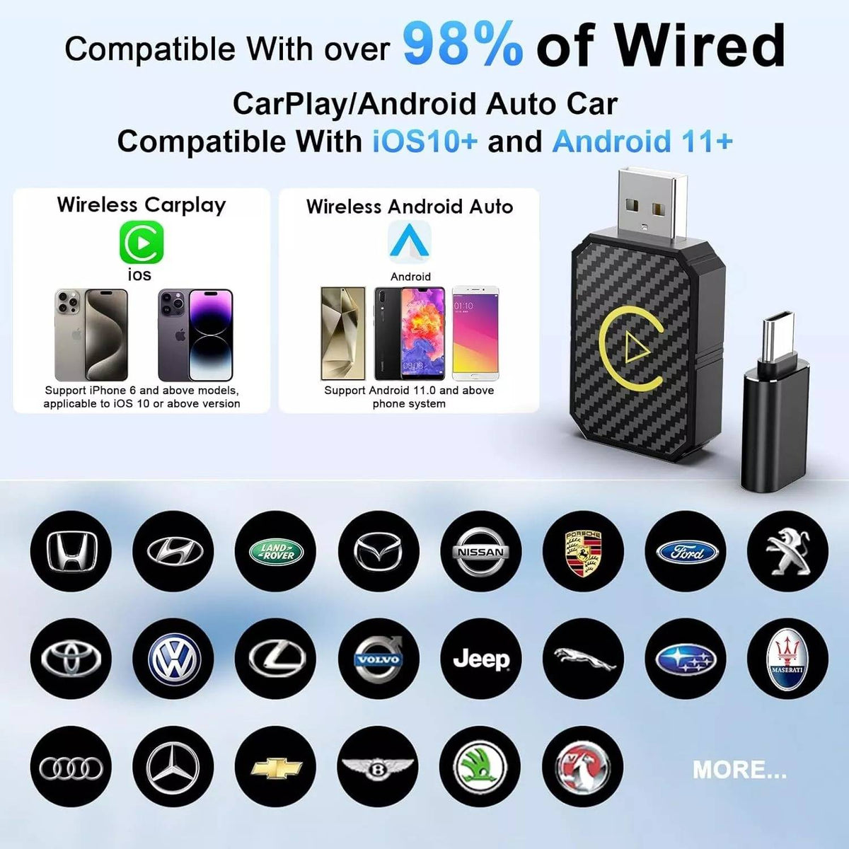 Wireless Phone to Car Display Adapter with Dual Band Connection and Auto Pairing