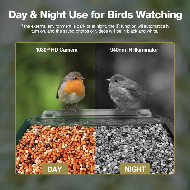 Smart Bird Feeder with PIR Motion Detection and Auto Capture