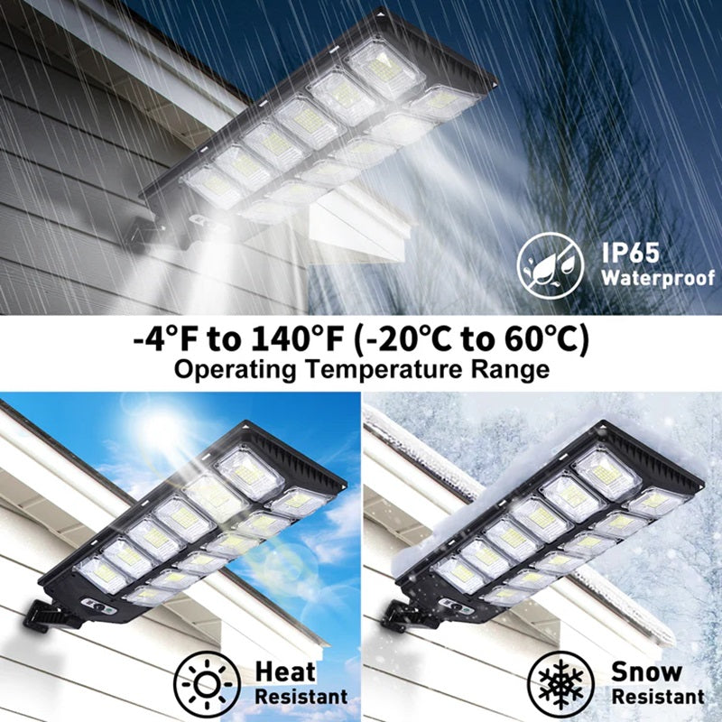 High-Powered 250W LED Solar Street Light with Motion Sensor