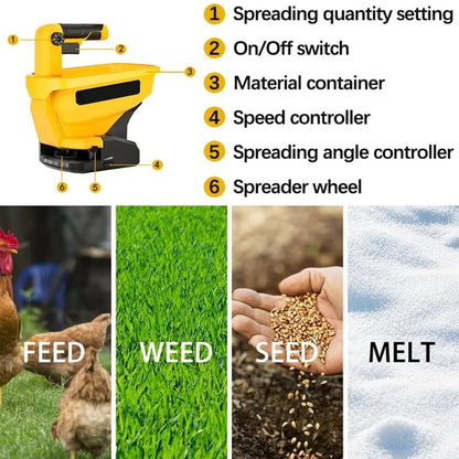 Cordless Fertilizer Spreader for Dewalt 20V/60V Li-ion Battery