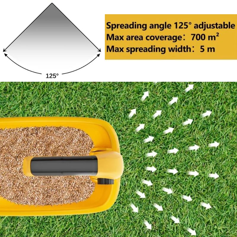 Cordless Fertilizer Spreader for Dewalt 20V/60V Li-ion Battery