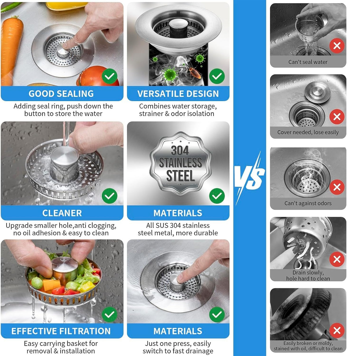 Pop Up Drain Strainer with Steel Mesh Basket and Button Control for 3.5 Inch Kitchen Sinks