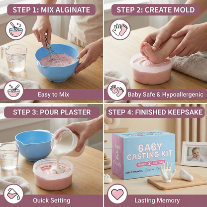 Baby Hand and Footprint Keepsake Kit for Newborns and New Parents